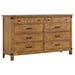 Brenner - 8-Drawer Dresser - Rustic Honey Sacramento Furniture Store Furniture store in Sacramento