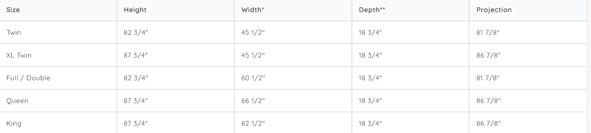 Wall Bed dimensions 