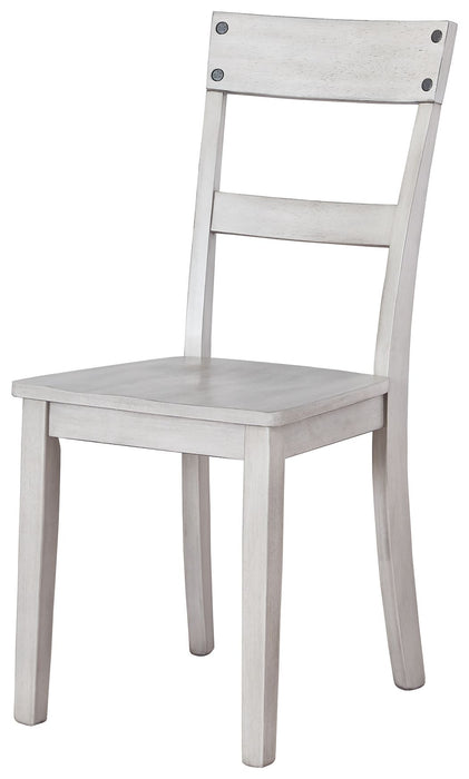 Loratti - Gray - Dining Room Side Chair (Set of 2) Sacramento Furniture Store Furniture store in Sacramento