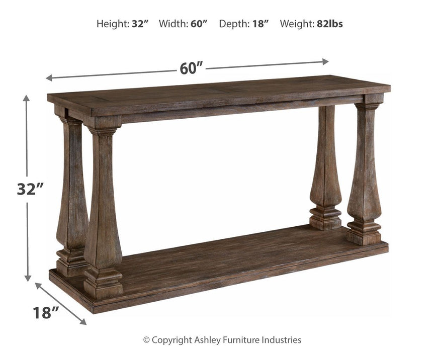 Johnelle - Gray - Sofa Table Sacramento Furniture Store Furniture store in Sacramento